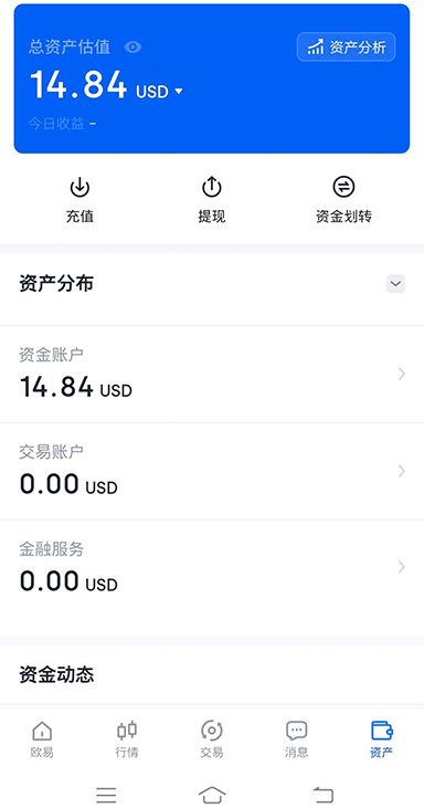 USDT TRC20提现